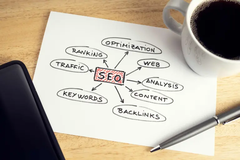SEO Optimization
